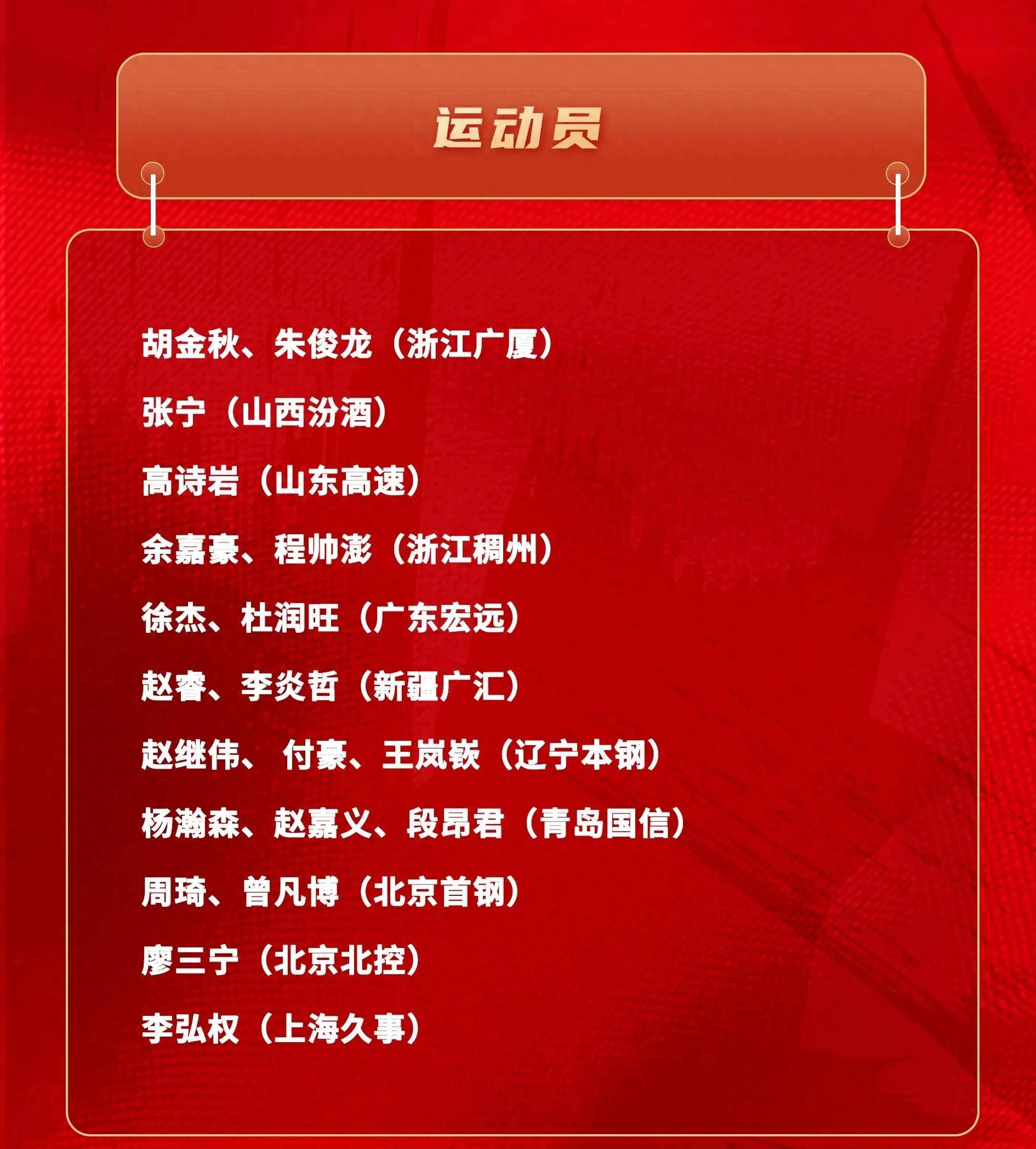 棋牌游戏-关于关键时刻体能课后,深圳男篮迎来里程碑备战欧超杯,话题不断,赛程密集仍需轮换的信息-棋牌游戏